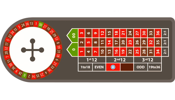 red black bet roulette